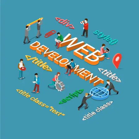 Cover image for full stack web development course